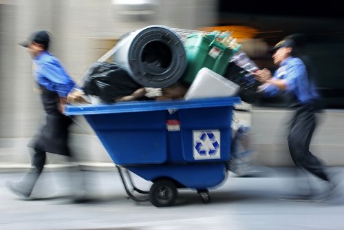 Different types of business waste